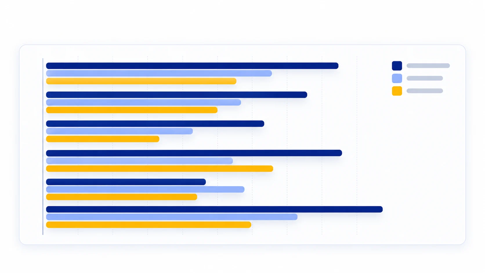 Contract value compared against cost to service across AMC contracts, with loss-making contracts highlighted