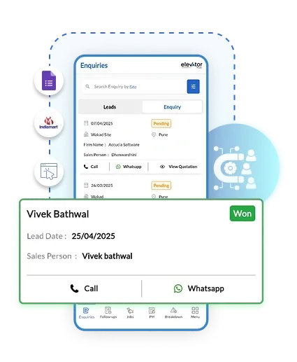Elevator Feature Image