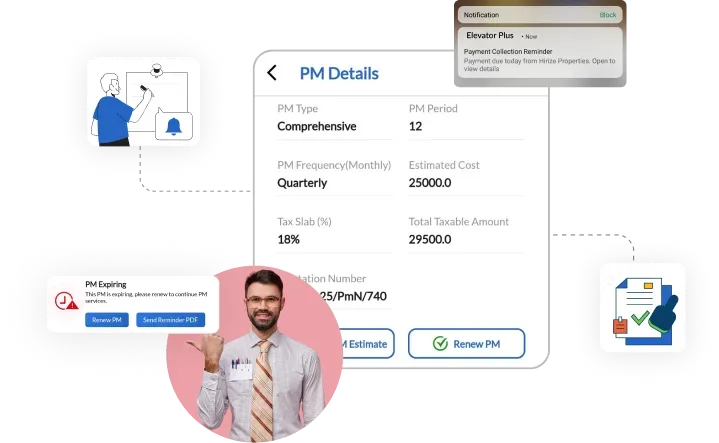 Elevator service software on mobile display